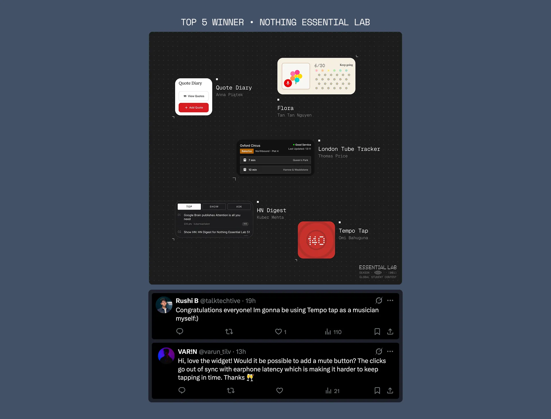Outcome 1